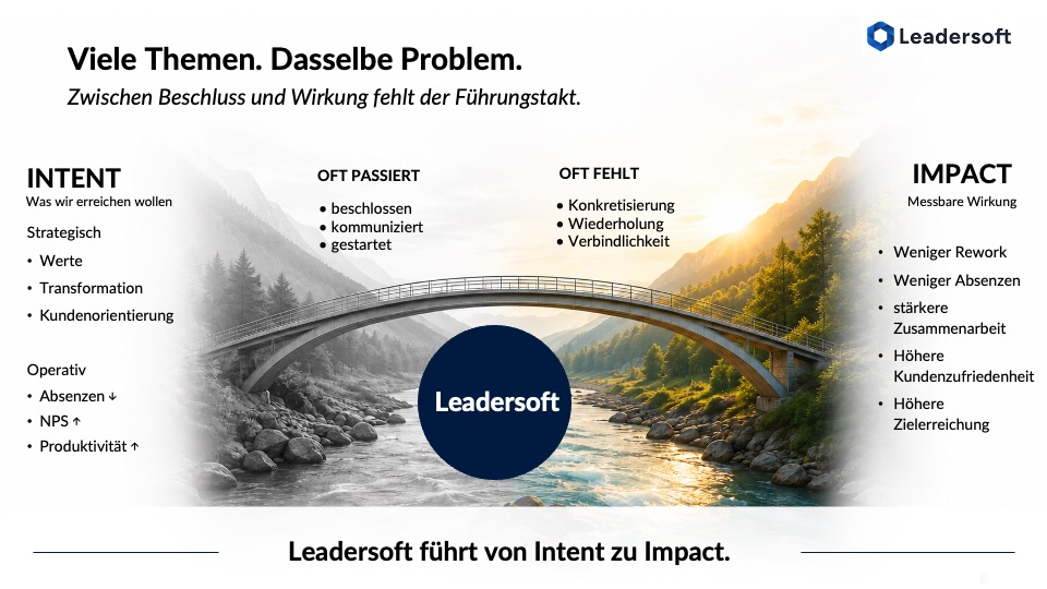 Der Unterschied zu dem, was Sie bereits haben
